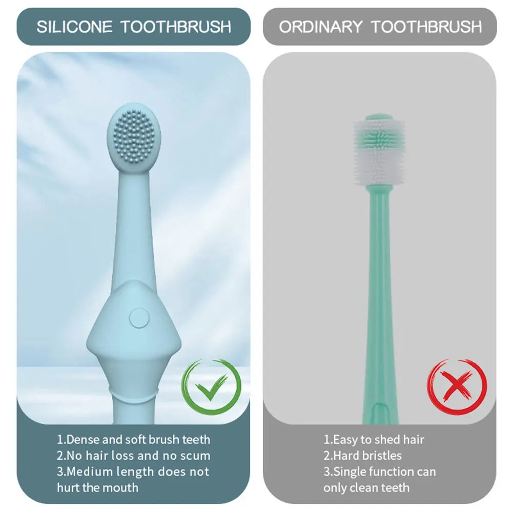 Silicone Pet Toothbrush Set
